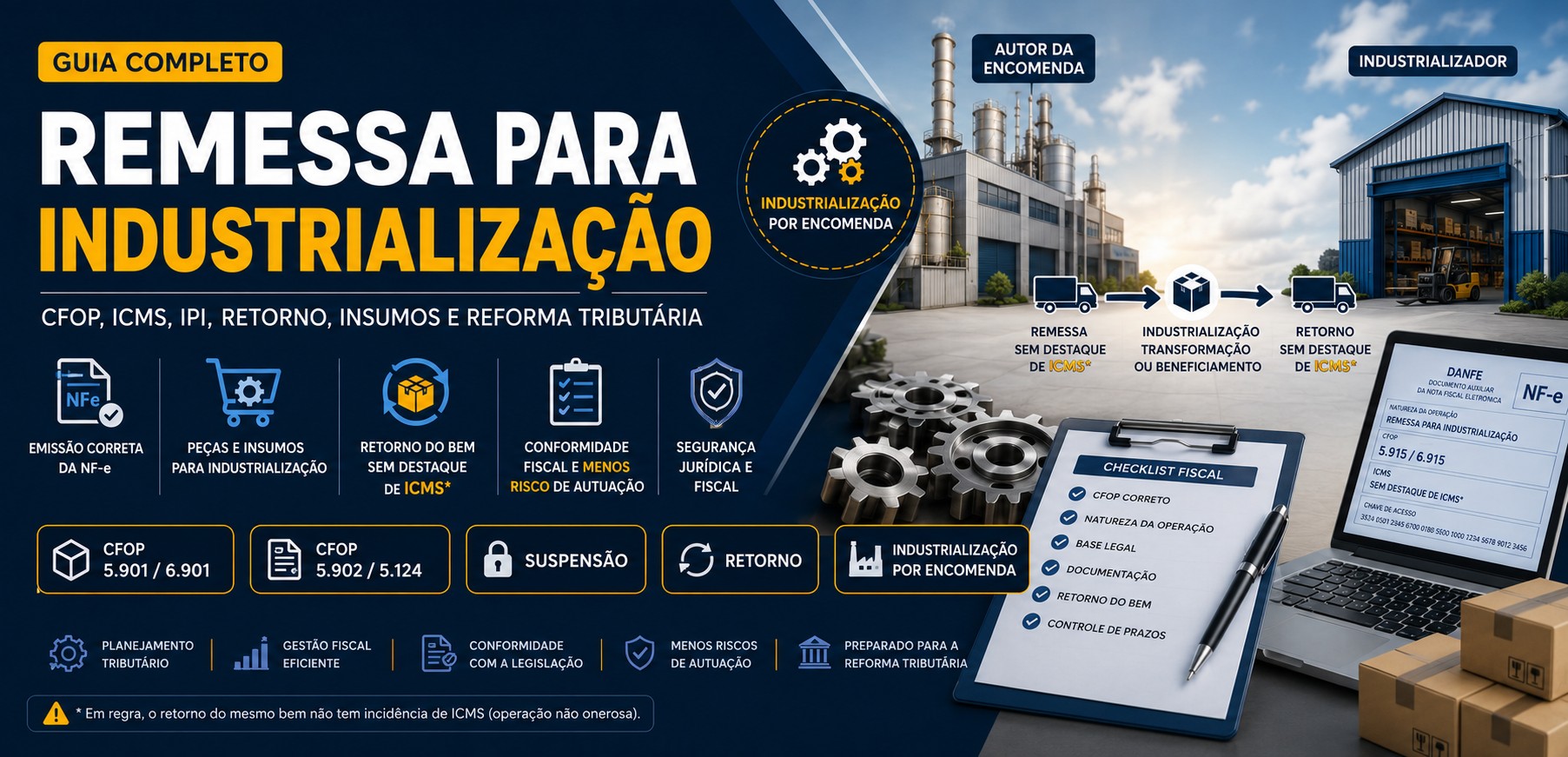 Guia completo sobre remessa para industrialização com CFOP, ICMS, IPI, retorno, insumos e mão de obra